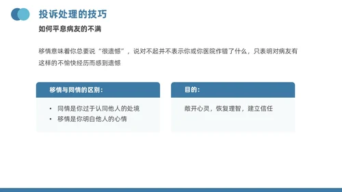 蓝色插画风医疗投诉处理与技巧医护培训PPT模版