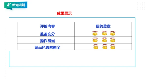 【北师大版】五年级 第一单元第4课《学做西红柿炒鸡蛋》课件