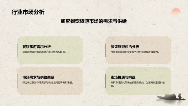 绿色复古风文化旅游商业计划书PPT模板