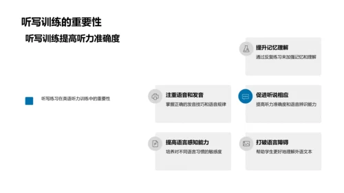 提高英语听力技巧