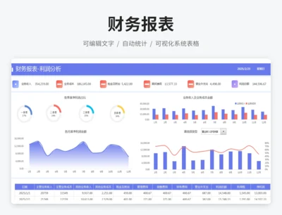 财务报表