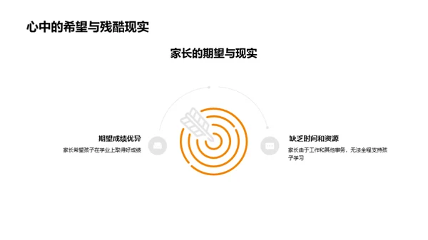 初二家教新策略