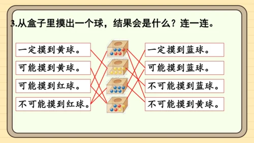 人教版五上第四单元练习十一 课件