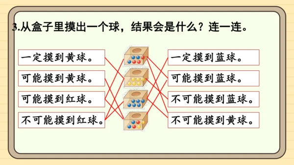 人教版五上第四单元练习十一 课件