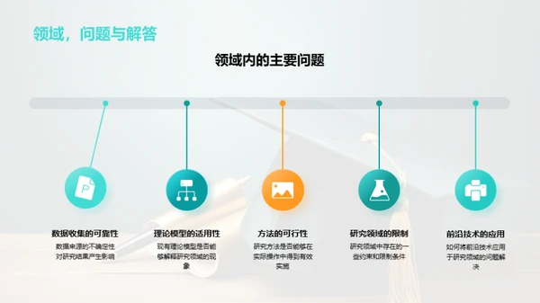 答辩之星：科研路上的攻坚克难