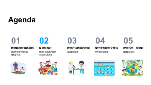 教学实践报告PPT模板