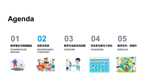 教学实践报告PPT模板