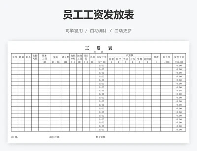 员工工资发放表