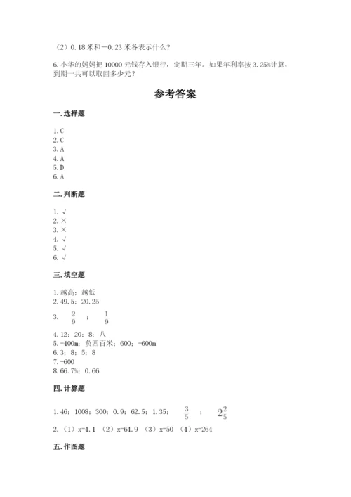 麻阳苗族自治县六年级下册数学期末测试卷新版.docx