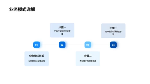 共筑明日巅峰