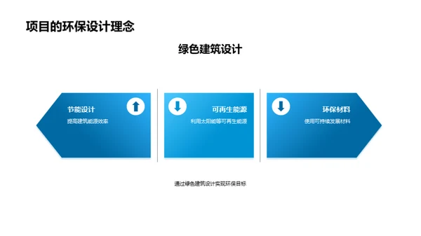 构筑绿色未来