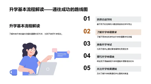 五年级学习全攻略