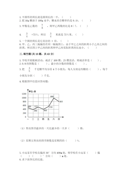 2022六年级上册数学期末考试试卷含答案（研优卷）.docx