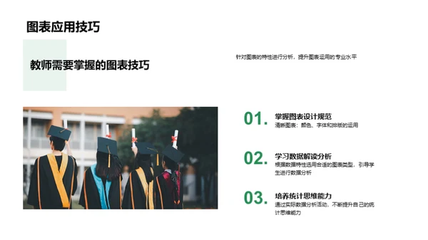 统计图表教学策略