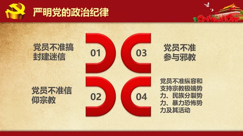 解读学习新党内政治生活若干准则PPT模板