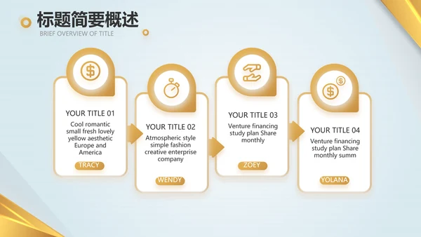 金融投资理财黄金期货投资年终总结PPT模板