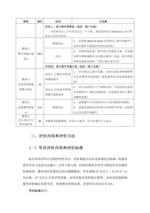 信息技术应用能力提升专题培训指导手册模板.docx