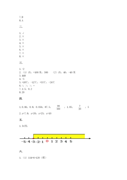 青岛版六年级数学下学期期末测试题（b卷）.docx