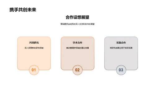 博士论文管理学探索