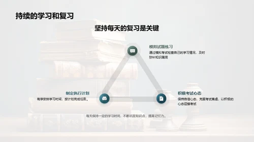 提升学习效果