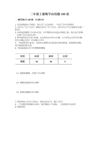 二年级上册数学应用题100道及参考答案（精练）