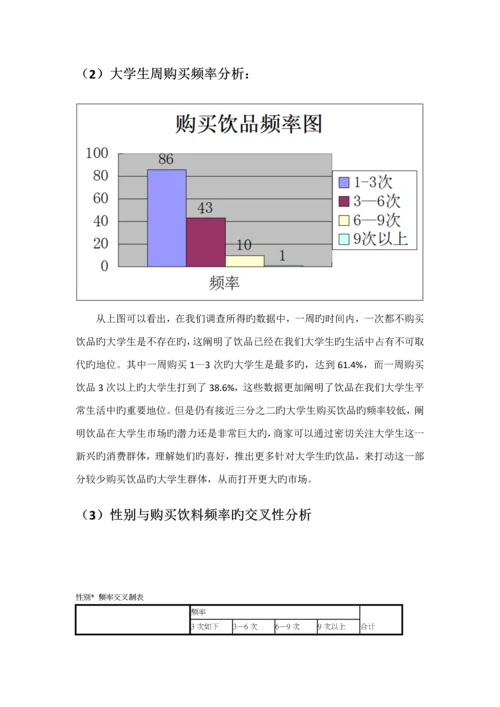 大学生饮品市场调查汇总报告.docx