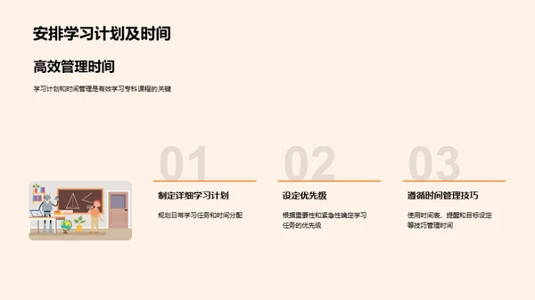 专科课程精要
