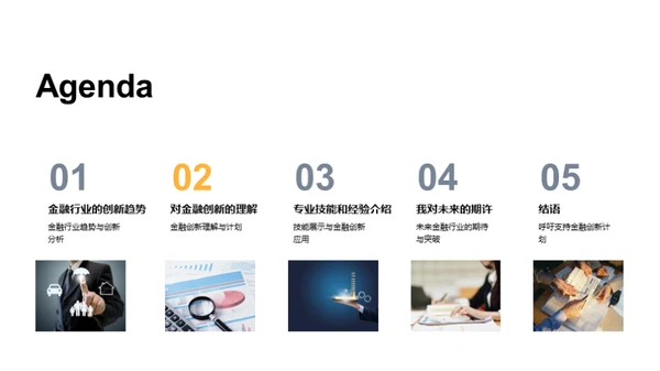 金融创新的驱动力