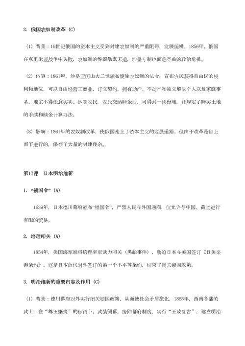 2023年上海高中历史第四分册知识点整理.docx