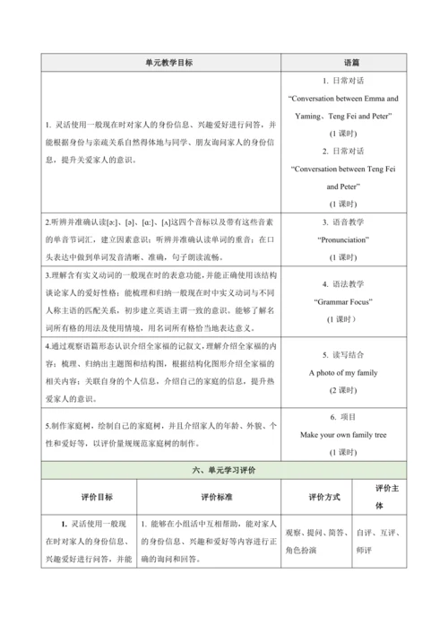 Unit 2 Weare Family（大单元教学设计）-2024-2025学年人教版（2024）七
