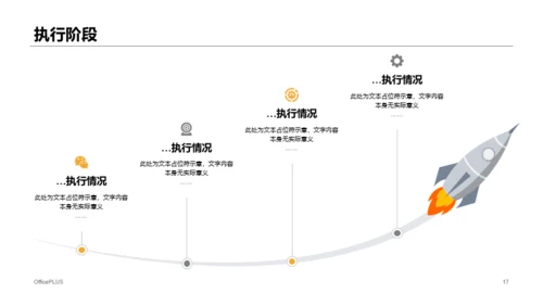 某某部门个人年终工作报告