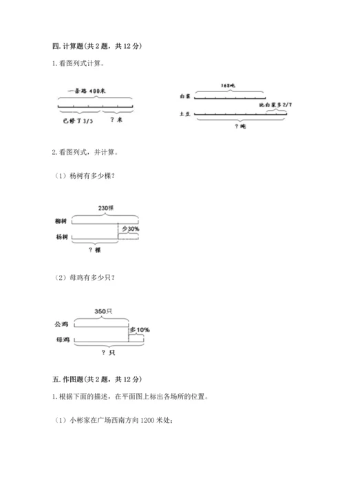 人教版六年级上册数学期末检测卷精品【考点梳理】.docx