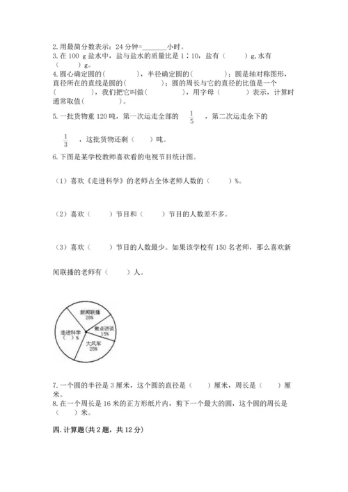 小学六年级上册数学期末测试卷附答案（研优卷）.docx