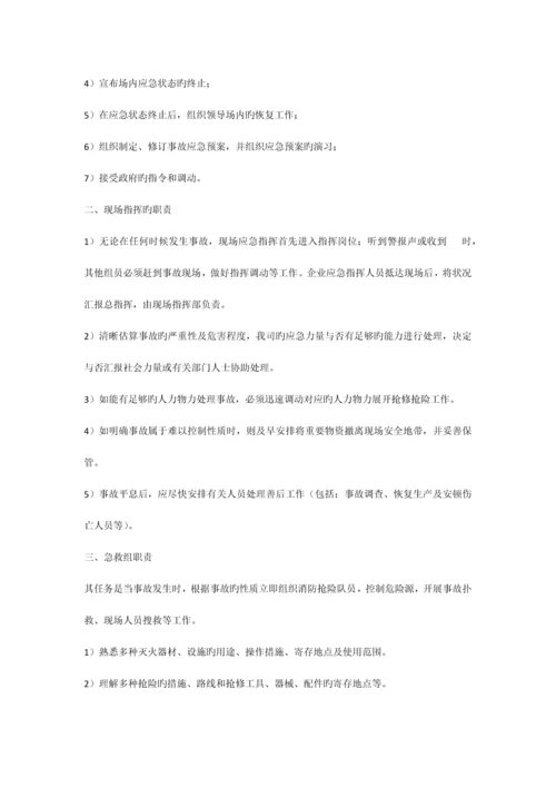 粉尘爆炸专项预案.docx