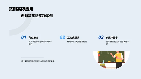 培训行业教学创新汇报PPT模板