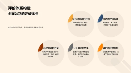 激活本科教学新篇章