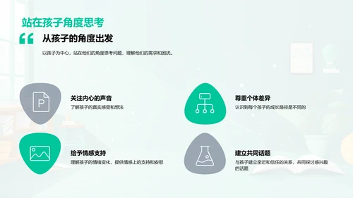 家长助力高中生心理健康PPT模板