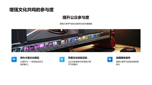 大雪节气传播策略
