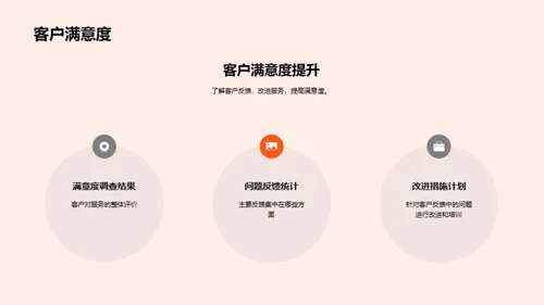 小吃业胜算：优化与提升