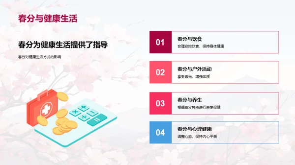 揭秘春分