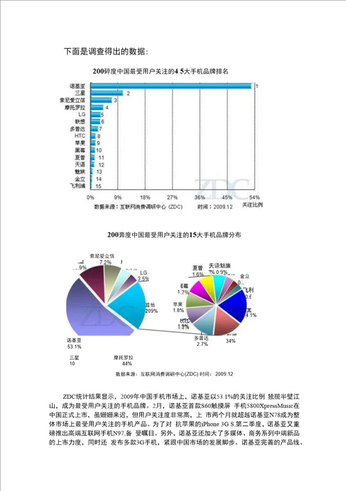 手机市场调查报告