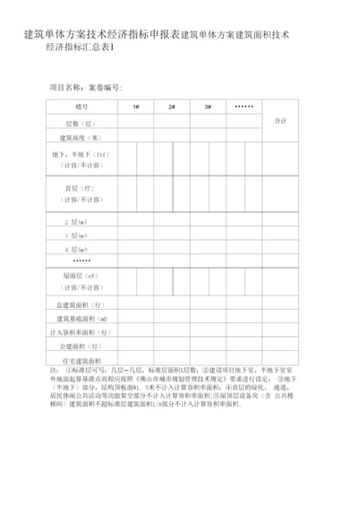 建筑单体方案技术经济指标申报表.docx