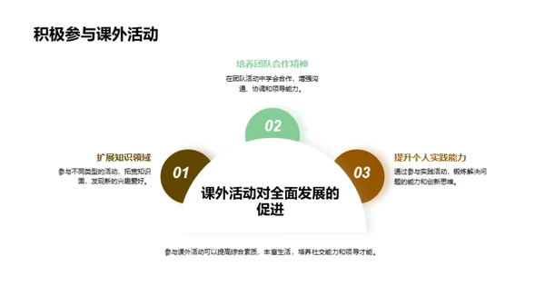 初二适应指南