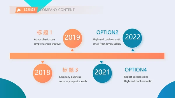 大气创意2022个人述职报告商务PPT模板