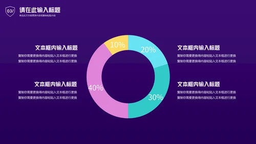 计算机互联网网络安全满意度调查通用PPT模板