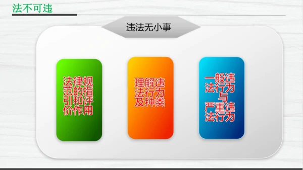 部编版八上道德与法治教材解读