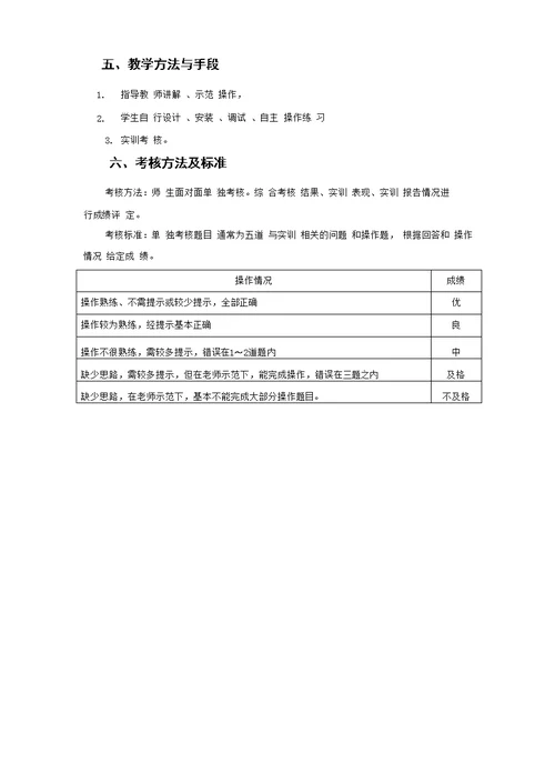 电气自动化技术专业综合训练课程大纲