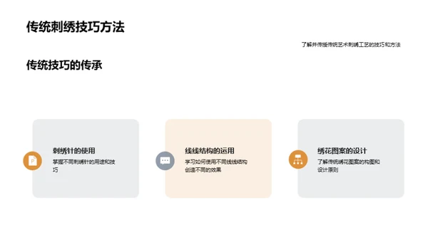 传承与创新：刺绣艺术的探索