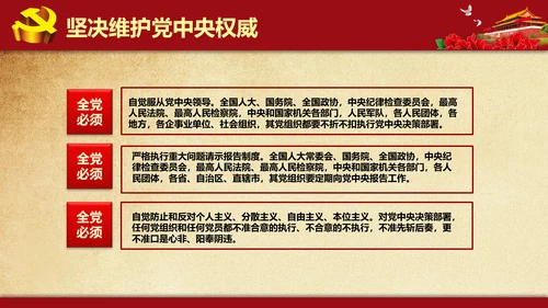 解读学习新党内政治生活若干准则PPT模板