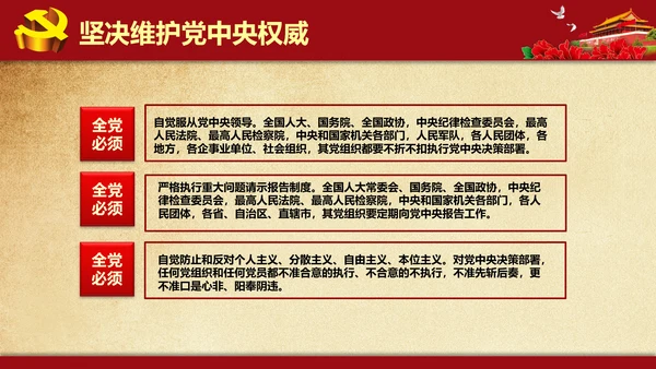 解读学习新党内政治生活若干准则PPT模板